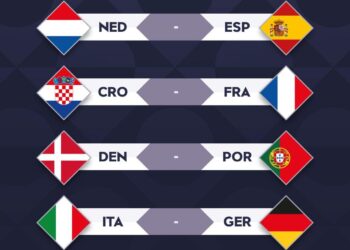 Nations League: Armenia 0-1 Faroe Islands – Public Radio of Armenia