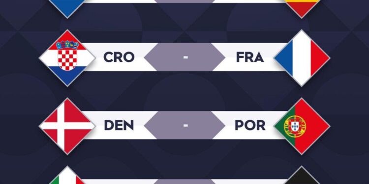 Nations League: Armenia 0-1 Faroe Islands – Public Radio of Armenia