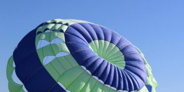 Flights joy on key routes for Scottish airports – The Herald