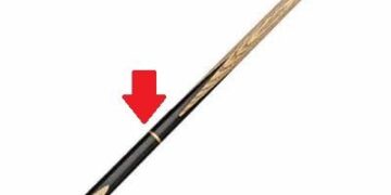 Queues at the border with Poland in May and June 2025: repairs at checkpoints and alternative routes – Visit Ukraine