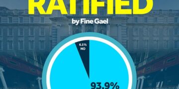 Programme for Government 2025 to 2026 – The Scottish Government