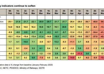 Higher Frequency Indicators for Liechtenstein: Principality of Liechtenstein – International Monetary Fund