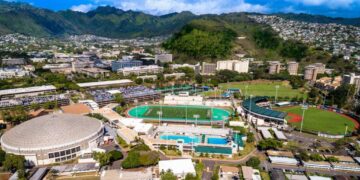 New UH Manoa dashboard tracks Hawaii’s weather in real time – KHON2