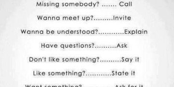 Changing Restrictions on Russian Gas to Europe Would Disproportionately Impact US LNG Exports, New S&P Global Commodity Insights Study Finds – Morningstar