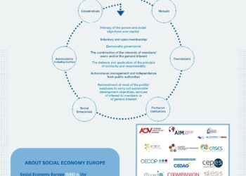 EU approves over $2 billion in economic support for Moldova – The Kyiv Independent