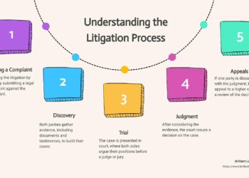 Nine years of litigation for €500: man wins case against Lithuania at Strasbourg court – LRT