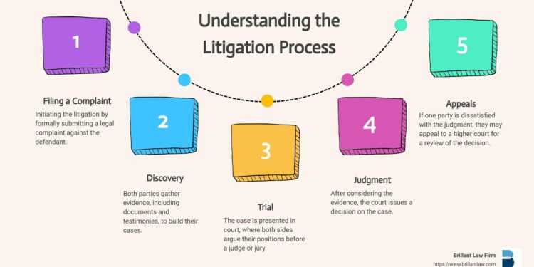Nine years of litigation for €500: man wins case against Lithuania at Strasbourg court – LRT