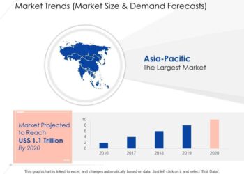 Asia-Pacific markets trade mixed after Wall Street’s massive rally on U.S.-China trade deal – CNBC