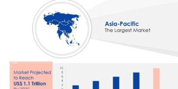 Asia-Pacific markets trade mixed after Wall Street’s massive rally on U.S.-China trade deal – CNBC