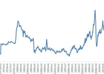 Oil and fuel prices drop to four year low in Northern Ireland – BBC