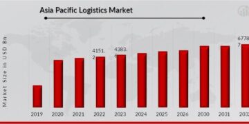 Asia-Pacific markets rise as investors parse China loan prime rate cut, RBA decision – CNBC
