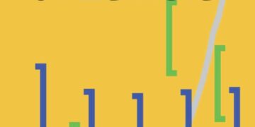 Zambia Economy Expands at Triple the Pace Forecast by the IMF on Farming, Mining – Bloomberg