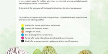 Thunder over Finland echoes heart of Kyiv’s war plan: Allies exercise assault that could have occupy entire Ukraine in 2022 – Euromaidan Press