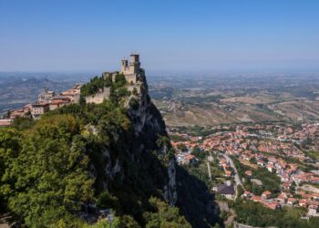 The 2024 Guide to San Marino Tax – IMI Daily