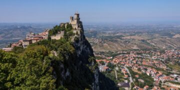 The 2024 Guide to San Marino Tax – IMI Daily