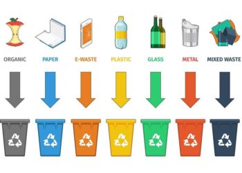 Modern waste management centre starts operating in Bosnia and Herzegovina – EBRD