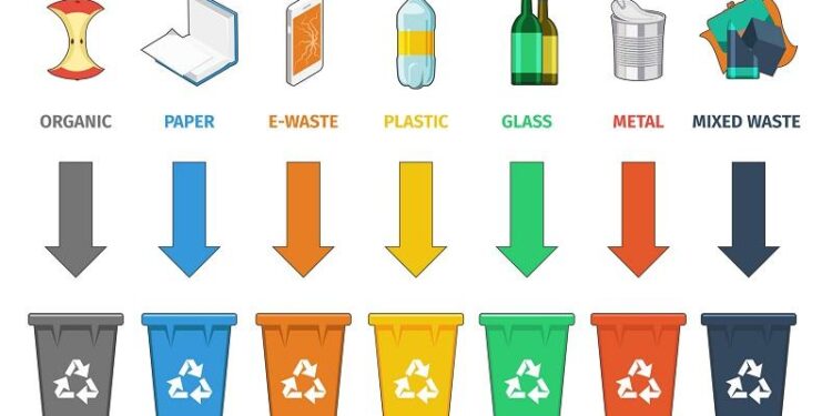 Modern waste management centre starts operating in Bosnia and Herzegovina – EBRD