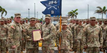 Guam Guard Cyber Participates in Balikatan 2025 – army.mil