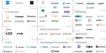 “Germany Said My AI Startup Wasn’t Innovative Enough – So I Moved It to Poland” – The Recursive