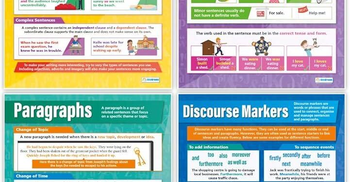 UK, Finland, Austria, Slovenia, France, Italy, Spain, Germany, Switzerland and Poland Embrace Bold easyJet Expansion Unlocking Exciting Winter Travel Adventures Across Europe – Travel And Tour World