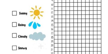 Weather tracker: US and Europe swelter in June heatwaves – The Guardian