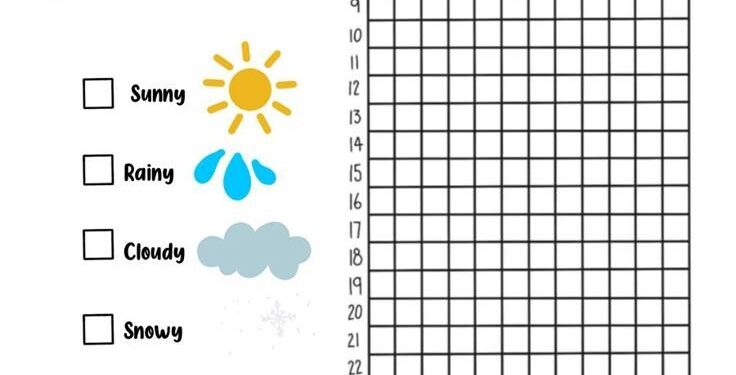Weather tracker: US and Europe swelter in June heatwaves – The Guardian