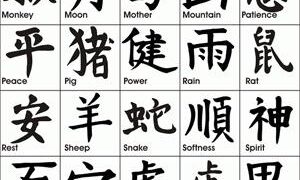 (Hello Africa) Chinese language finds growing enthusiasm in Ghanaian classrooms – Xinhua