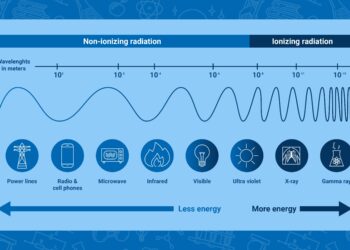 Tracing radiation through the Marshall Islands: Reflections from a Greenpeace nuclear specialist – greenpeace.org