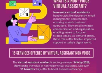 Lockheed Martin and Missile Defense Agency Demonstrate Critical Capability for Defending Guam with Successful Flight Test – Lockheed Martin