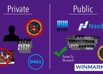 Private firms roped into the quarrel between Somalia and Somaliland – Hiiraan