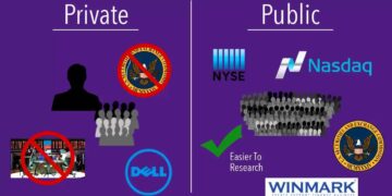 Private firms roped into the quarrel between Somalia and Somaliland – Hiiraan