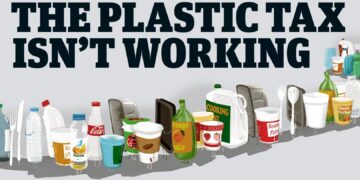 WTS Global maps the patchwork of plastic taxes across Europe – Sustainable Plastics