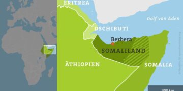 Somaliland at the centre of rising tensions in the Horn of Africa – DIIS