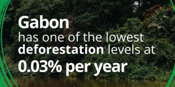Gabon Economic Update 2025: Developing and Preserving Gabon’s Wealth to Improve Living Standards – World Bank