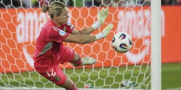 Atrocious England-Sweden Penalty Shootout Has Wild Bill Hickok Turning Over In His Grave – Defector