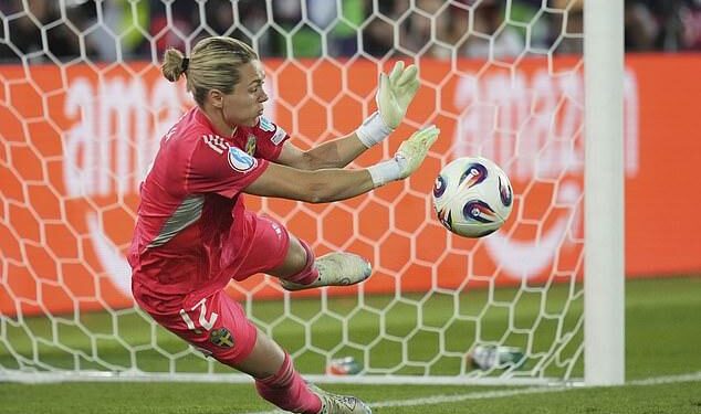 Atrocious England-Sweden Penalty Shootout Has Wild Bill Hickok Turning Over In His Grave – Defector