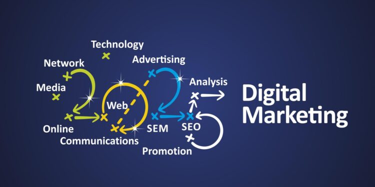 Digital 2025: San Marino – DataReportal – Global Digital Insights