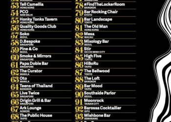 The 50 Best Bars in Asia for 2025, Ranked – Robb Report