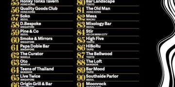The 50 Best Bars in Asia for 2025, Ranked – Robb Report