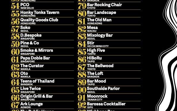 The 50 Best Bars in Asia for 2025, Ranked – Robb Report