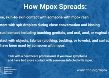 Africa CDC warns of exponential mpox spread in Guinea – CIDRAP