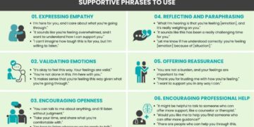 Solomon Islands Launches Financing Initiative for Community-Led Climate Adaptation with Support from New Zealand, EU, and UNCDF – EEAS