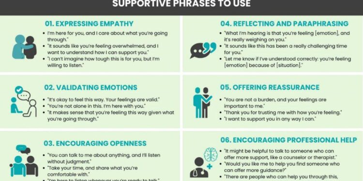 Guinea-Bissau’s president on his meeting with Trump, relations with Russia and China, and whether he will accept US deportees – Atlantic Council