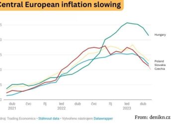 Czech inflation to hover above the target – ING Think