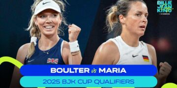 2025 Asia/Oceania Group III Team Nominations – BJK Cup – The World Cup of Tennis – billiejeankingcup.com