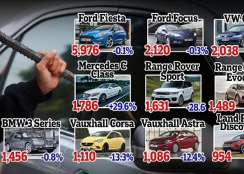 America’s Most Stolen Cars Revealed – Newsweek