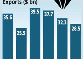 Top diamond exporter Botswana aims to diversify its economic base – Washington Diplomat