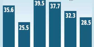 Top diamond exporter Botswana aims to diversify its economic base – Washington Diplomat