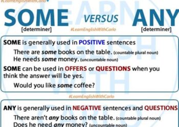 Scientists ‘uncover real history behind Easter Island tribe’ casting doubt on 400-year-old story of war & cannibalism – The US Sun