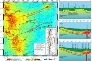 Tracing material contributions from Saint Helena plume to the South Mid-Atlantic ridge system – ScienceDirect.com